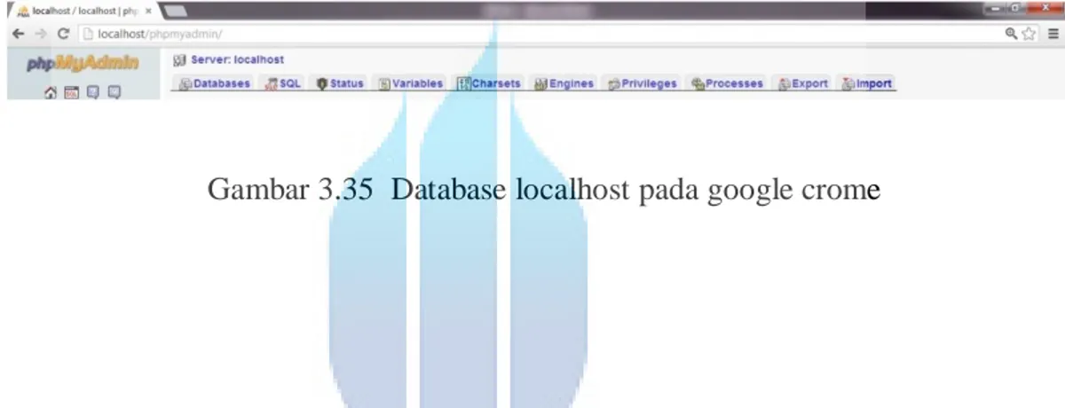 Gambar 3.35  Database localhost pada google crome 