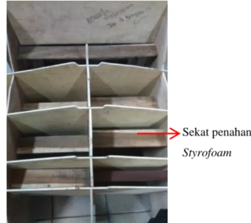 Gambar 8 Sekat penahan Styrofoam. 
