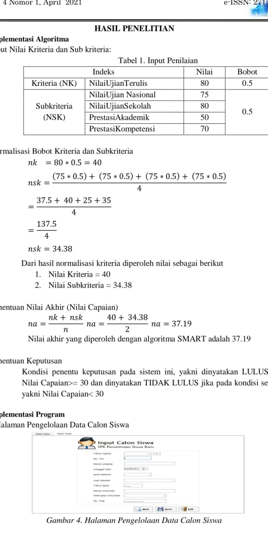 Tabel 1. Input Penilaian 