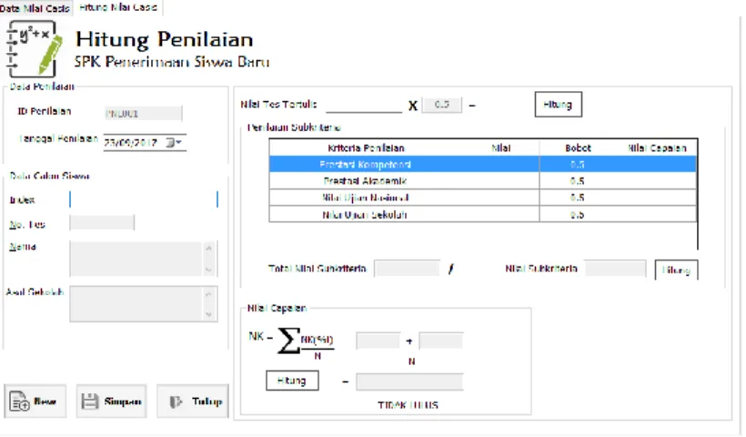 Tabel 2. Pengujian Login Sistem  Data 