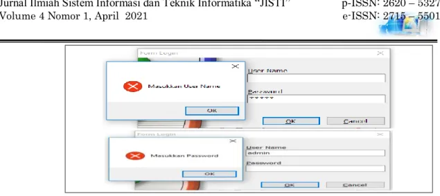 Tabel 2.  Pengujian Data Siswa dengan Inputan Lengkap  Data 