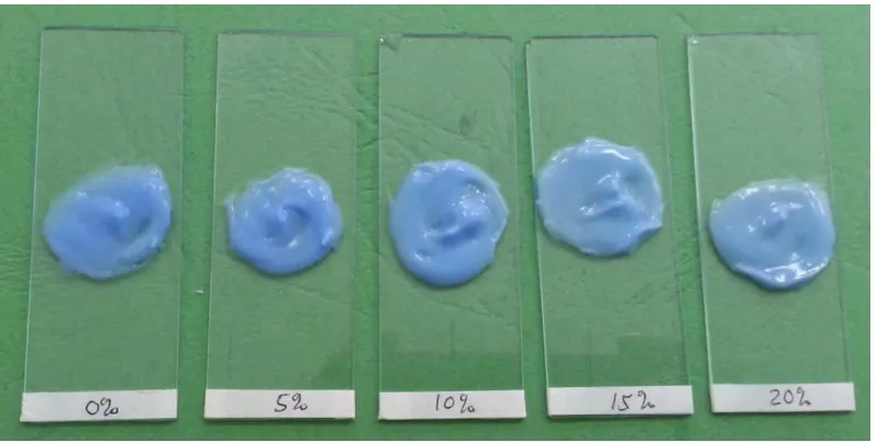 Gambar 4.2 Hasil penentuan tipe emulsi krim blanko, krim minyak zaitun               ekstra murni 5%, 10%, 15% dan 20% 