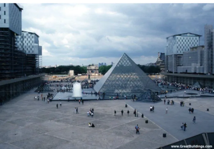 Gambar 3.1. Louvre Pyramid (sumber : internet) 