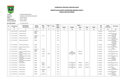 REKAPITULASI KARTU INVENTARIS BARANG (KIB) B PERALATAN DAN MESIN