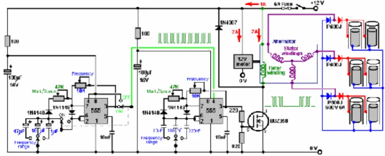 Gambar 4. Rangkaian Keseluruhan Sistem Elektroliser *) 