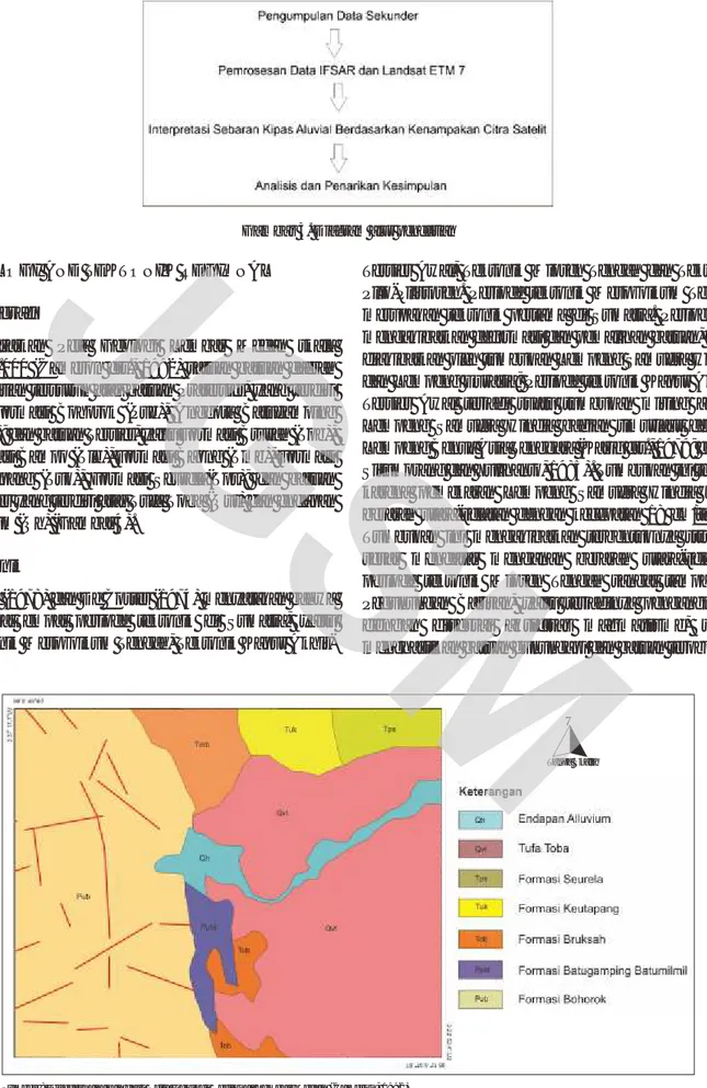 Gambar 4. Peta Geologi Regional Daerah Penelitian