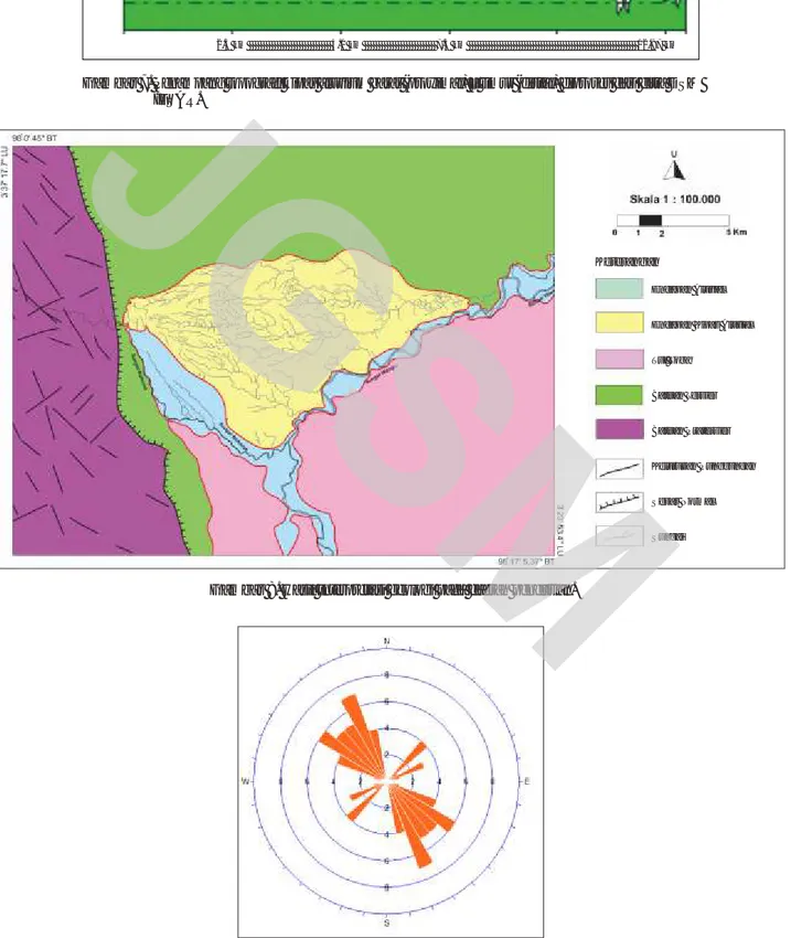 Gambar 7. Penampang topografi kipas aluvium barat (proximal) – timur (distal) diproses dari citra DSM  IFSAR.