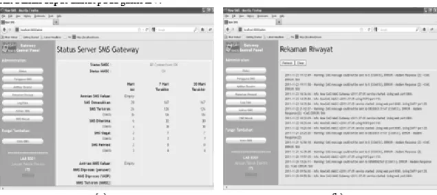 Gambar 7. (a) Tampilan Monitoring Status Layanan SMS;  (b)Tampilan Rekaman Riwayat / Log yang  terjadi pada server SMS Gatway 