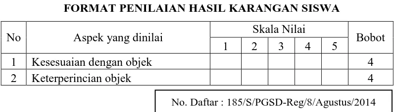 Tabel 3.1 FORMAT PENILAIAN HASIL KARANGAN SISWA 