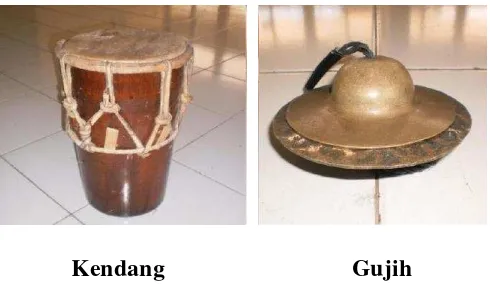 Gambar 2.3 alat musik tari melinting (Foto: Bunga Triwahyuni, 2016) 