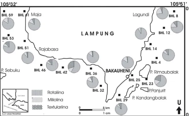 Gambar 1. Lokasi penelitian dan distribusi tiga subordo foraminifera bentik