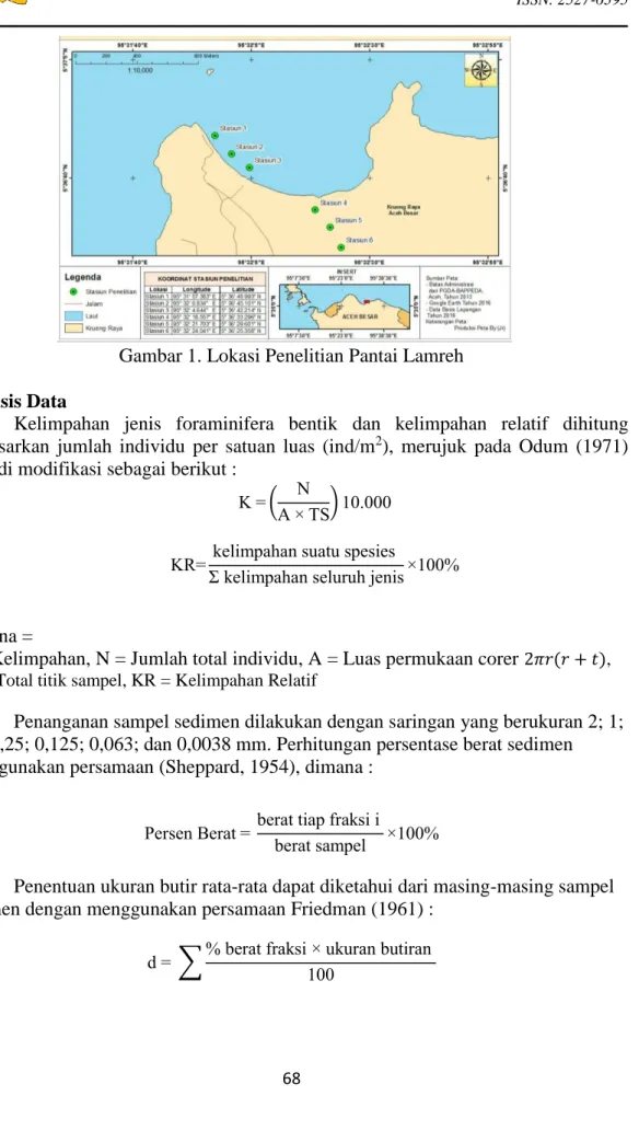 Gambar 1. Lokasi Penelitian Pantai Lamreh  Analisis Data 