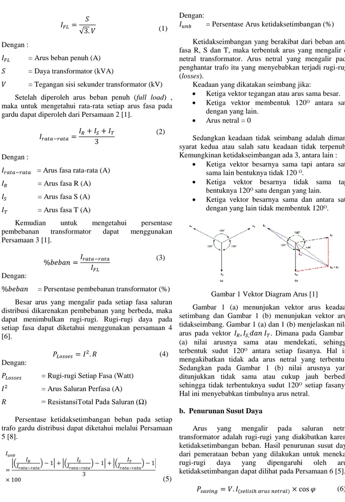 Gambar 1 Vektor Diagram Arus [1] 