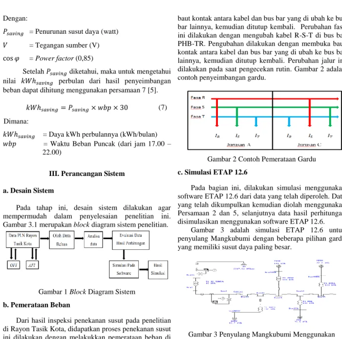 Gambar 3.1 merupakan block diagram sistem penelitian. 