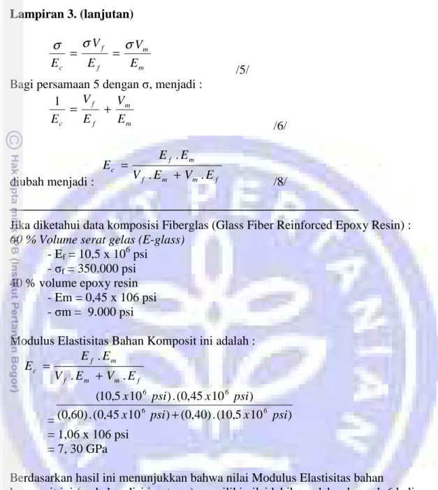 Tabel 4.1. Modulus Elastisitas pada Beberapa Rasio Serat Gelas dan Matrix 