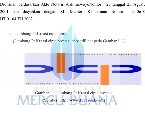 Gambar 1.1 Lambang Pt.Kreasi cipta prestasi  (Sumber:  http://www.kreasi-id.com ) 