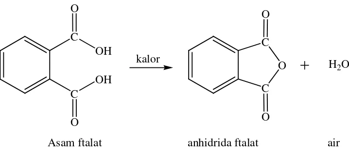 Gambar 2.12 Reaksi-reaksi Anhidrida Asam (Riswiyanto, 2009) 