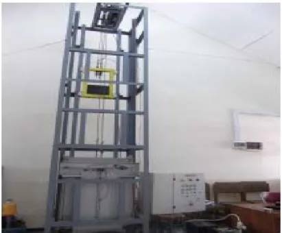 Gambar 2. Realisasi elevator miniatur 