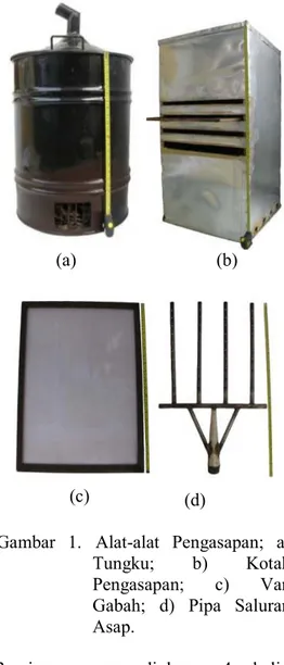 Gambar  1.  Alat-alat  Pengasapan;  a)  Tungku;  b)  Kotak  Pengasapan;  c)  Van  Gabah;  d)  Pipa  Saluran  Asap