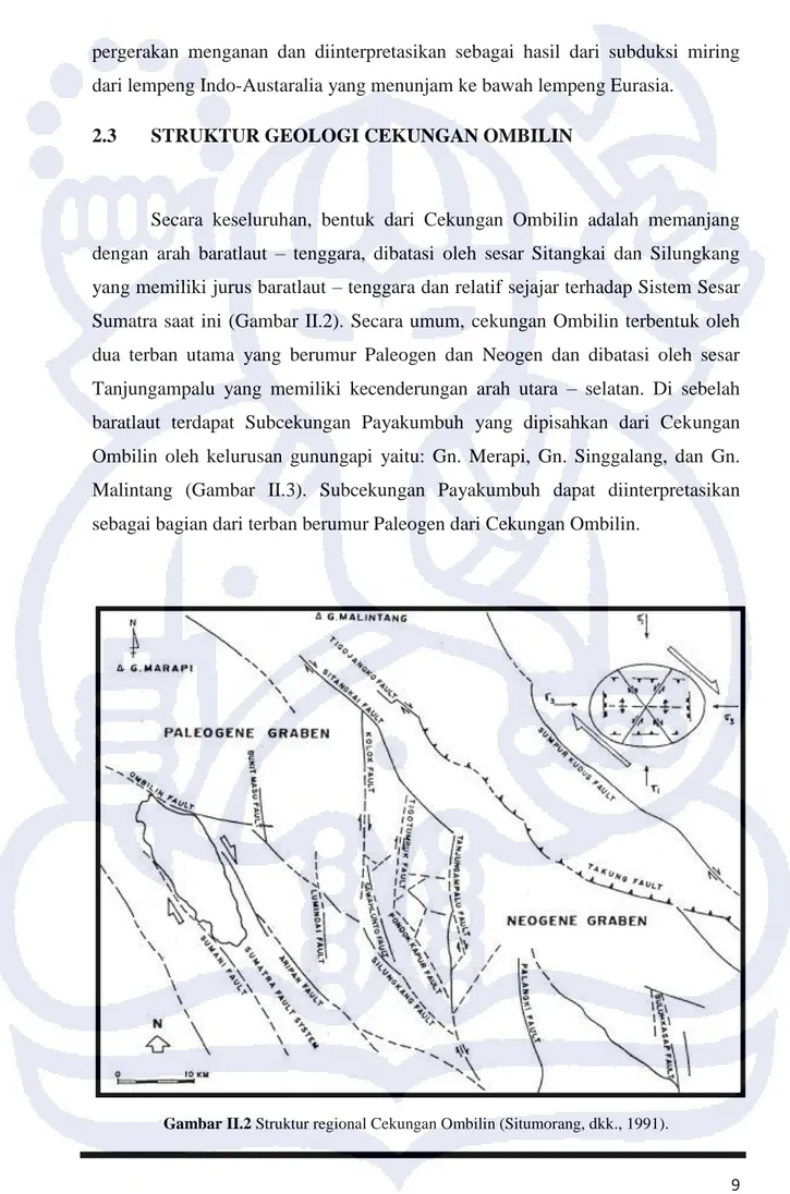 Gambar II.2 Struktur regional Cekungan Ombilin (Situmorang, dkk., 1991). 