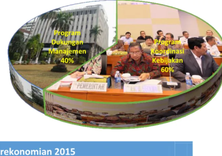 Gambar 2. 2  Fokus Program Kementerian Koordinator Bidang  Perekonomian TA 2015  