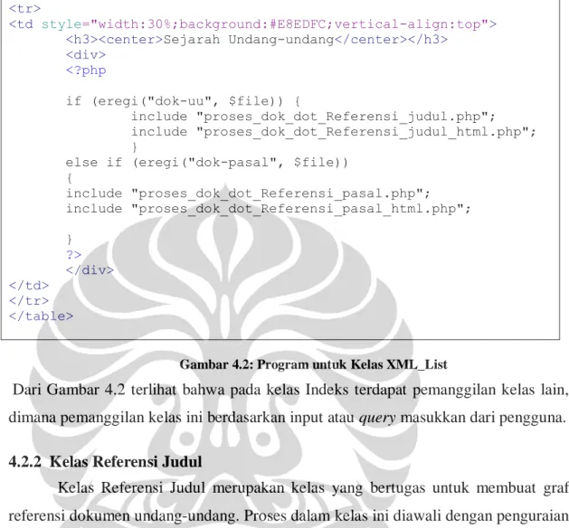 Gambar 4.2: Program untuk Kelas XML_List 