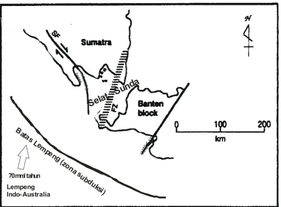 Gambar 1. Peta tatanan tektonik Selat Sunda. FZ merupakan zona sesar dan SF  Sesar Semangko (Nishimura, 1994)