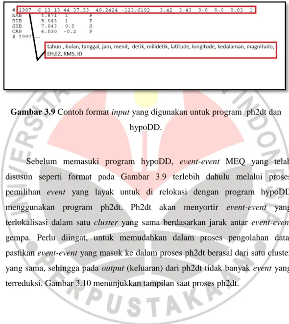 Gambar 3.9 Contoh format input yang digunakan untuk program  ph2dt dan  hypoDD. 