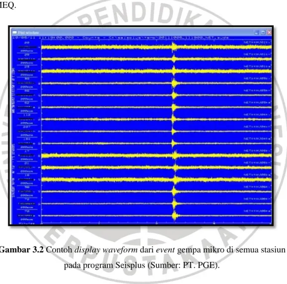 Gambar 3.2 Contoh display waveform dari event gempa mikro di semua stasiun  pada program Seisplus (Sumber: PT