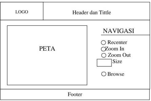 Gambar III.13. Desain Output Halaman Peta Polsek Header dan Tittle 