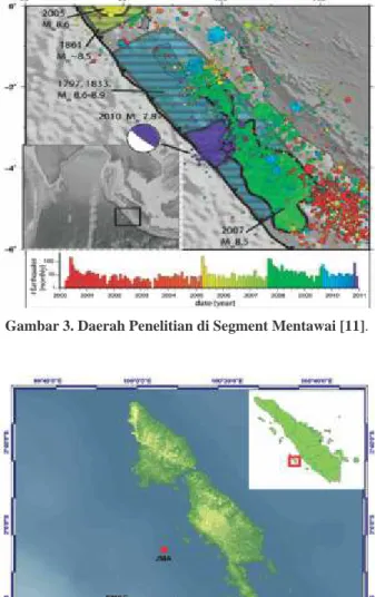 Gambar 3. Daerah Penelitian di Segment Mentawai [11].