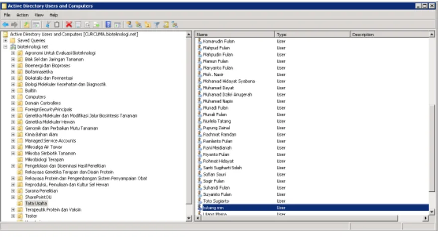 Gambar 8. Active Directory Users and Computers Windows Server 2008R2