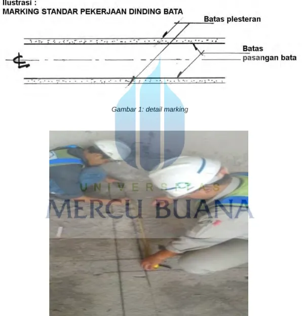 Gambar 1: detail marking 