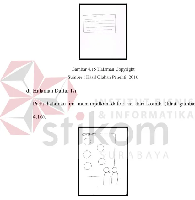 Gambar 4.15 Halaman Copyright  Sumber : Hasil Olahan Peneliti, 2016  d.  Halaman Daftar Isi 