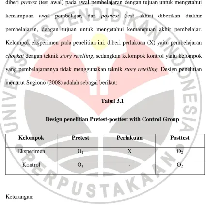 Tabel 3.1 Design penelitian Pretest-posttest with Control Group  
