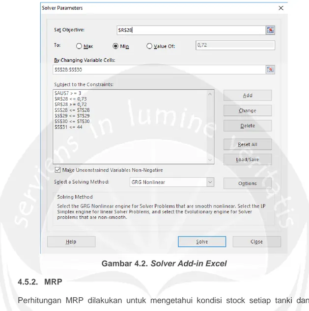 Gambar 4.2. Solver Add-in Excel 