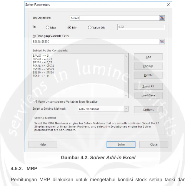 Gambar 4.2. Solver Add-in Excel 