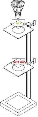 Gambar 4.6 Cara penggunaan alat bantu inspeksi diameter mahkota shuttle cock 