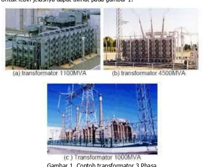 Gambar 1. Contoh transformator 3 Phasa  dengan Tegangan Kerja >1100 kV dan Daya >1000 MVA