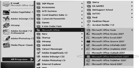 Gambar 6.2, Langkah mengaktifkan program Power Point 