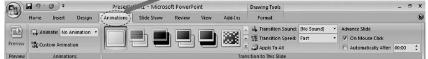 Gambar 6.9, Tombol Ribbon Tabs  Animations Ms. Power Point 2007