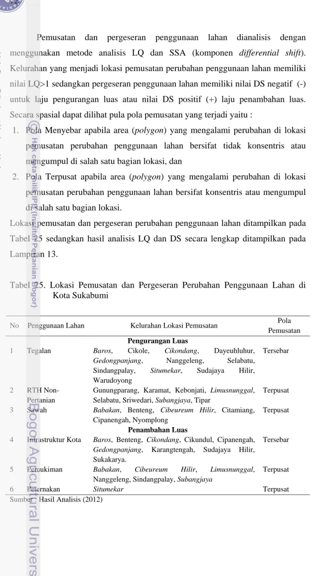 Tabel 25. Lokasi Pemusatan dan Pergeseran Perubahan Penggunaan Lahan di  Kota Sukabumi 