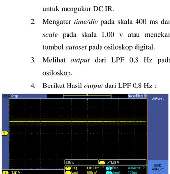 Gambar 3.7 Rangkaian amplifier dan filter 