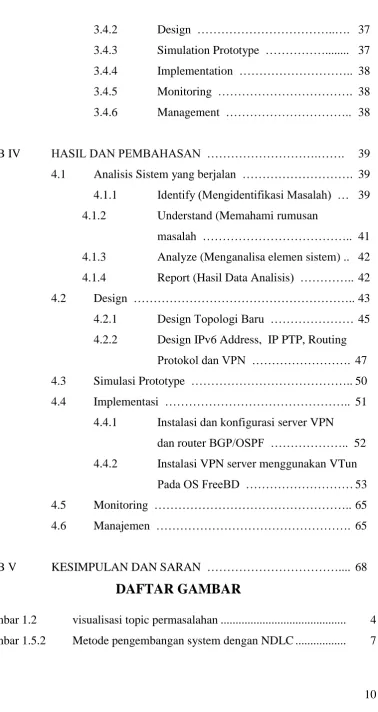 Gambar 1.2  