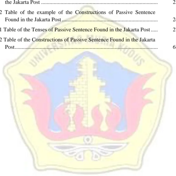 Table    Page 
