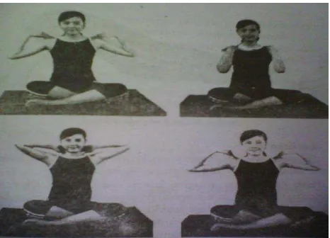 Gambar 2.8 Gerakan latihan otot perut 