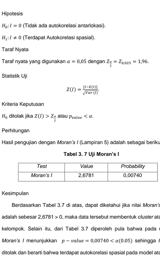 Tabel 3. 7 Uji Moran’s I 