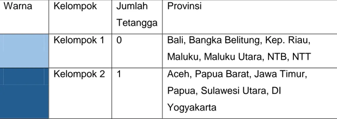 Tabel 3. 9 Kelompok Provinsi di Indonesia Berdasarkan Banyak Wilayah  yang Berdekatan