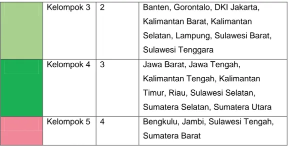 Tabel 3. 10 Wilayah yang Bersinggungan sisi untuk Tiap Provinsi  Kode  Provinsi  Banyak 