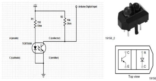 Gambar 2.8. Sensor Optocoupler [7] 
